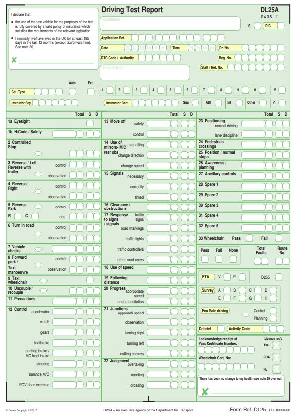 Driving Test Marking Sheet Explained Driving Test Report Book Learn